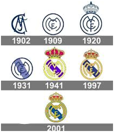 Real Madrid: la marca española más internacional, Desafíos del marketing