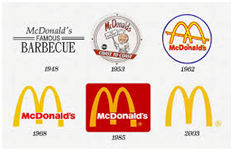 ¿Eres de Burger King o de McDonalds?, Desafíos del marketing